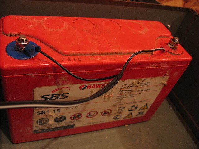 Hjemmebatterier i tilfælde af strømafbrydelse