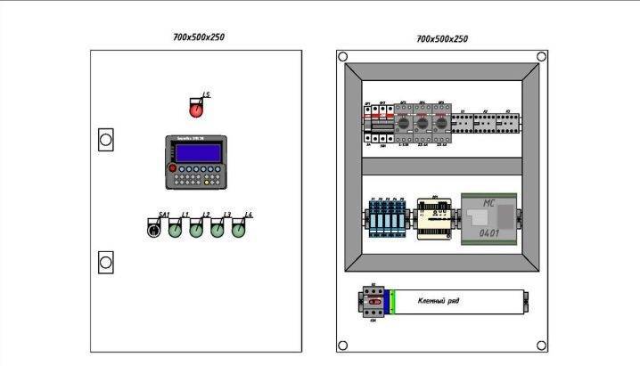 ألبومات مخططات نموذجية لأتمتة أنظمة التهوية خزانات التحكم لأنظمة الإمداد والعادم