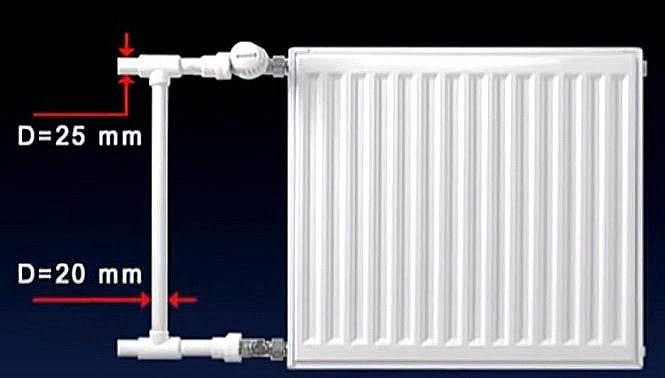 thermal radiator ng aluminyo