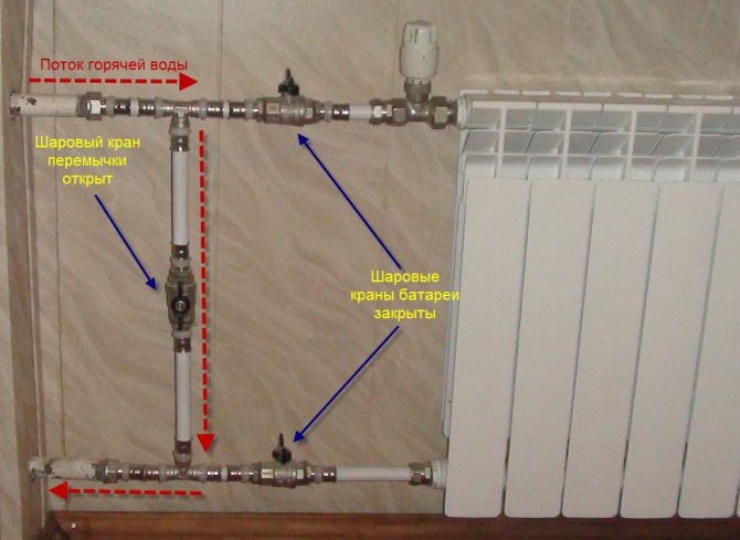 Bypass în sistemul de încălzire ce este: instalarea corectă și independentă a bypass-ului în sistemul de încălzire