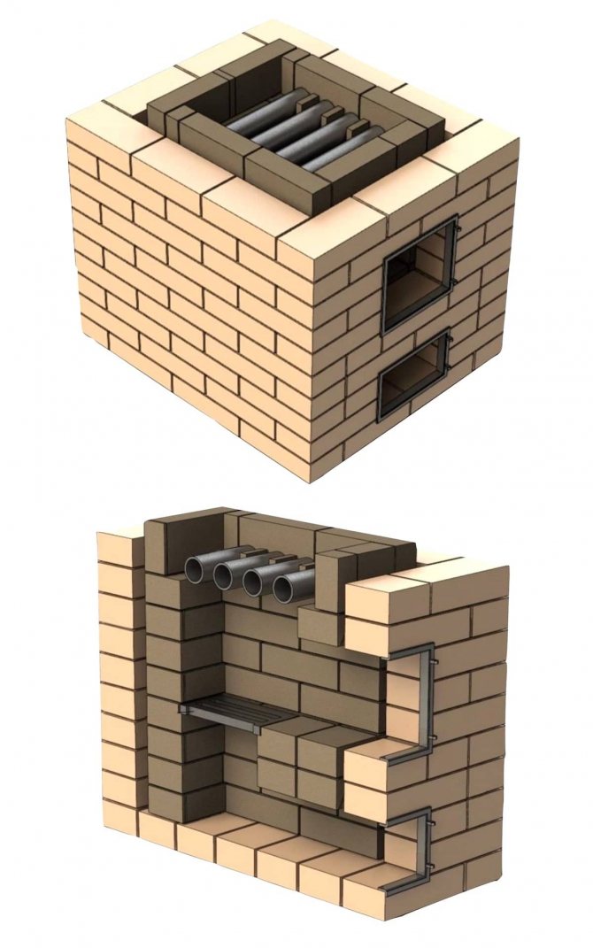 Saunaovn i sektion af mursten (diagram)