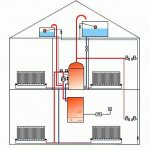 bimetalliske radiatorer gentager anmeldelser af monolit