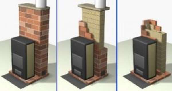 Do-it-yourself brick heating Shield para sa isang iron stove
