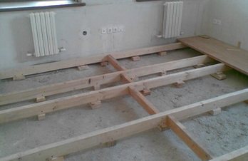 Argila expandată poate fi utilizată pentru izolarea podelelor din lemn pe bușteni