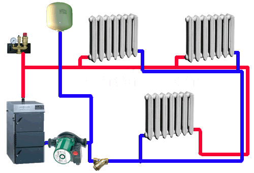 نظام تسخين ثنائي الأنابيب مع غلاية كهربائية