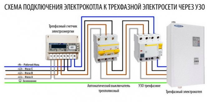 Mga diagram ng kable para sa paglipat sa boiler
