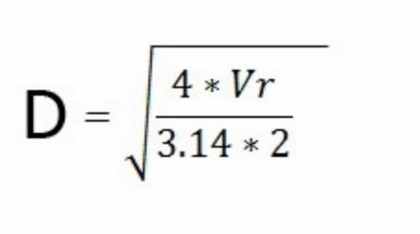 Formula pentru calcularea diametrului conductei (intern)