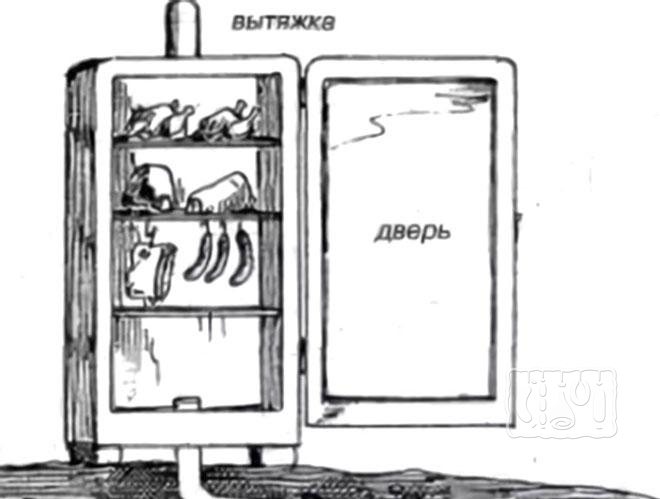 Fotografia unui afumător din frigider