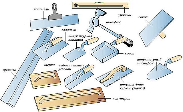 Mga tool sa pag-plaster