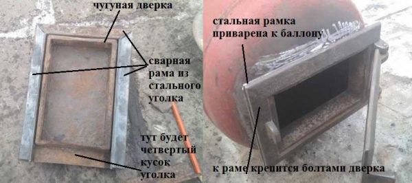 Paano maglakip ng isang pintuang cast-iron sa isang gas silindro