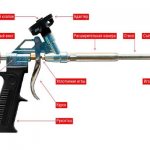 كيفية استخدام مسدس الرغوة بشكل صحيح: تصميم الأداة