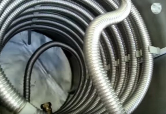 Cum este instalată bobina în cazan