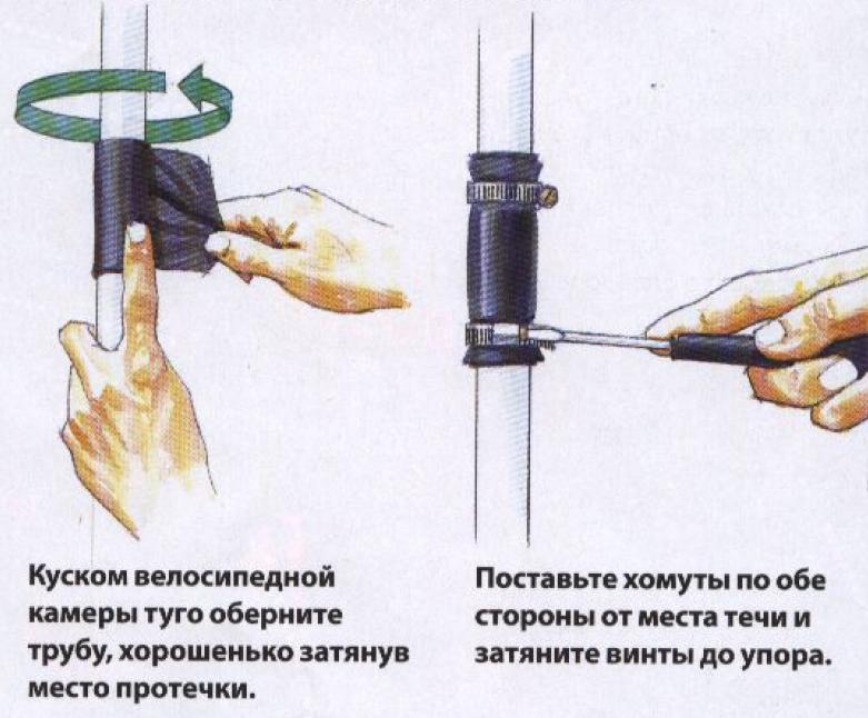 Cum se remediază o scurgere într-o țeavă metal-plastic