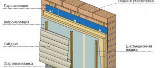 Paano mag-insulate ang basement ng isang bahay - do-it-yourself foam insulation 3