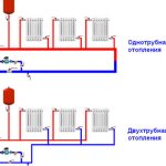 aling sistema ng pag-init ang mas mahusay sa isang-tubo o dalawang-tubo