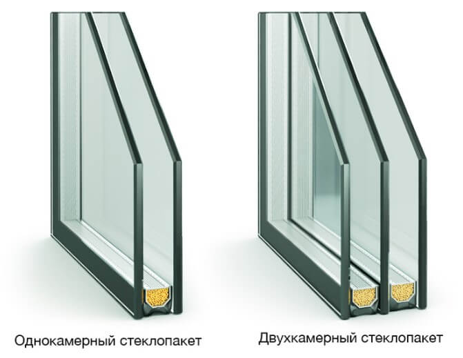 imaginea unei ferestre cu o singură cameră și geam termopan