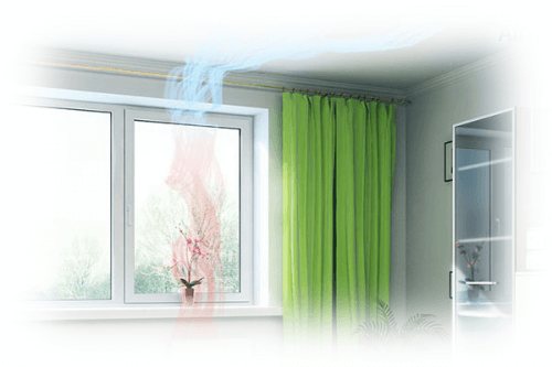 larawan ng isang window ng micro-ventilation