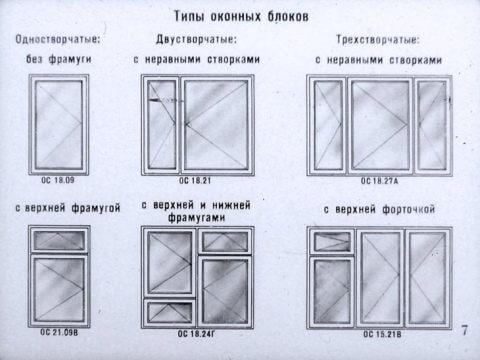 imagine a tipurilor de blocuri de ferestre