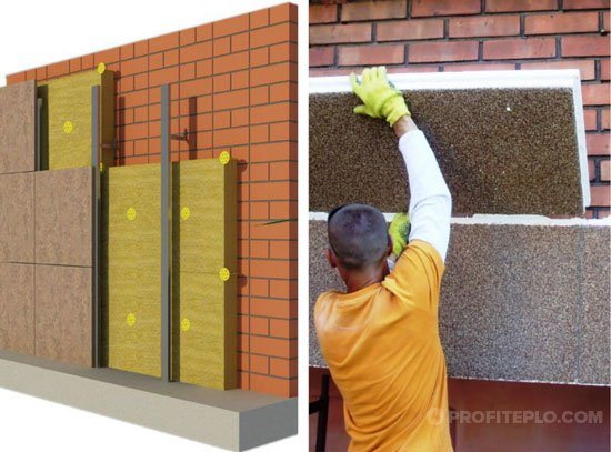 udvendig varmeisolering af murstensvægge