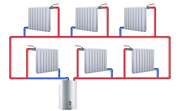 Sistem de încălzire cu o conductă și cu două conducte: ceea ce este mai bun, avantaje și dezavantaje, ce să alegeți, exemple foto și video