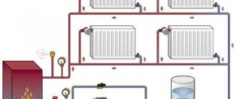 sisteme de încălzire a locuințelor cu o conductă