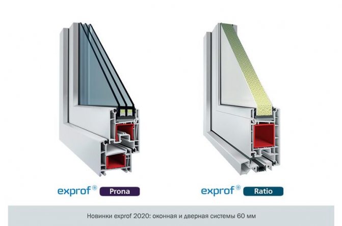 Nyheder til vinduer og døre eksprof 2020 - profil 60 mm