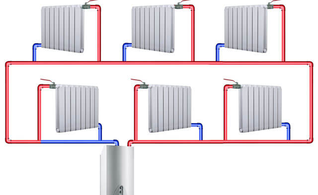 opvarmning i et privat hus en-rør eller to-rør