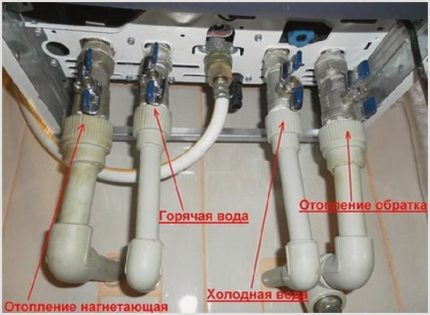 Mga koneksyon sa boiler