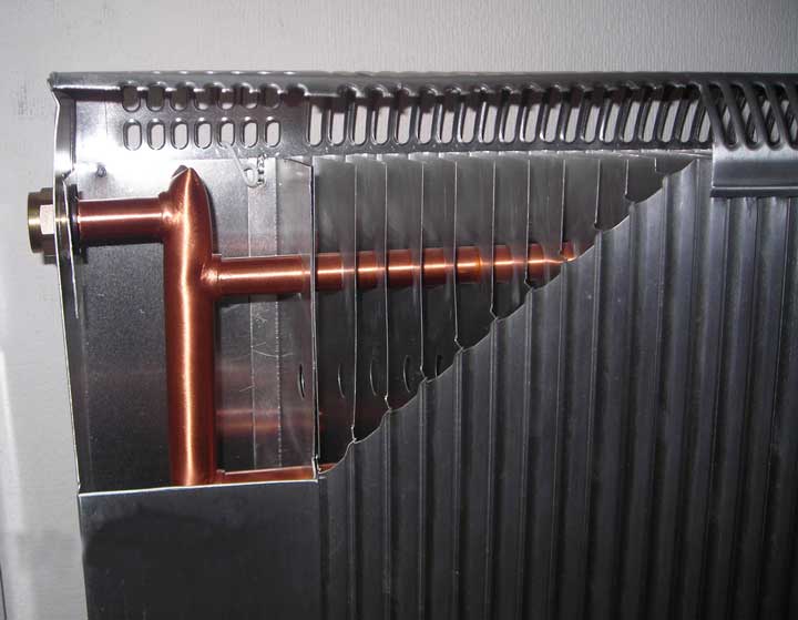 Radiatoare cu plăci Opțiuni pentru radiatoare acordeon