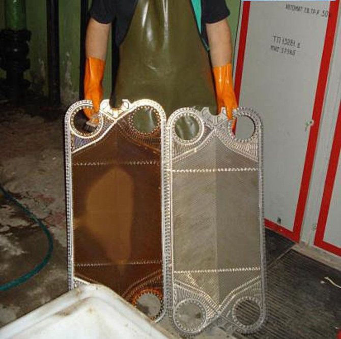 gasketed heat exchanger plate