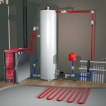 pagkonekta ng gas boiler sa system
