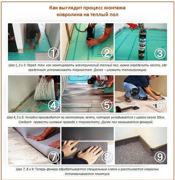 Trin-for-trin instruktioner til lægning af tæpper på et varmt gulv