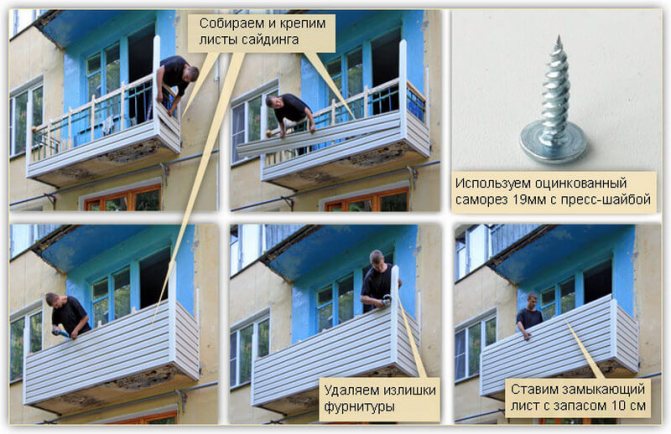 Pagkakasunud-sunod ng balkonahe na cladding
