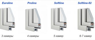 Exemple de profile de ferestre cu un număr diferit de camere fabricate de VEKA: euroline, proline, softline, softline-82