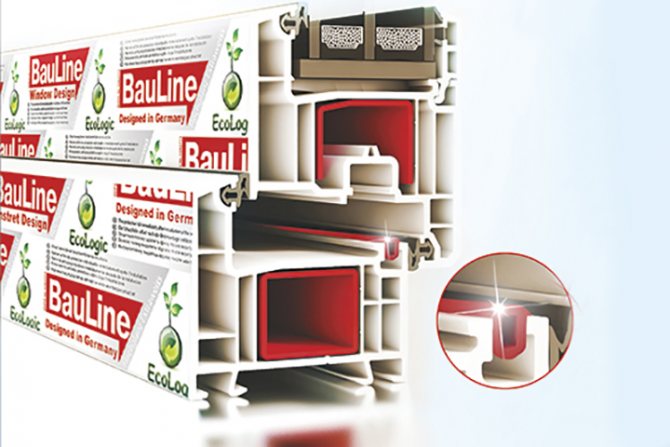PVC-profil Bauline-70 4x4