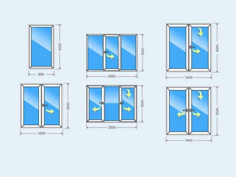 Dimensiunile ferestrelor din plastic în conformitate cu tipurile GOST