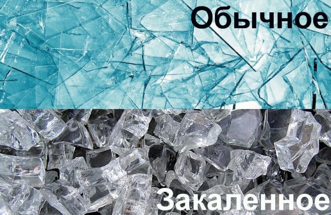Forskellen mellem almindeligt glas og hærdet glas