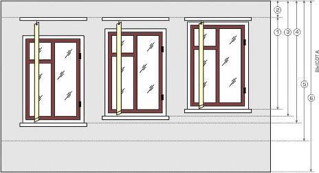 Soiuri și metode de instalare a jaluzelelor pe ferestrele din plastic