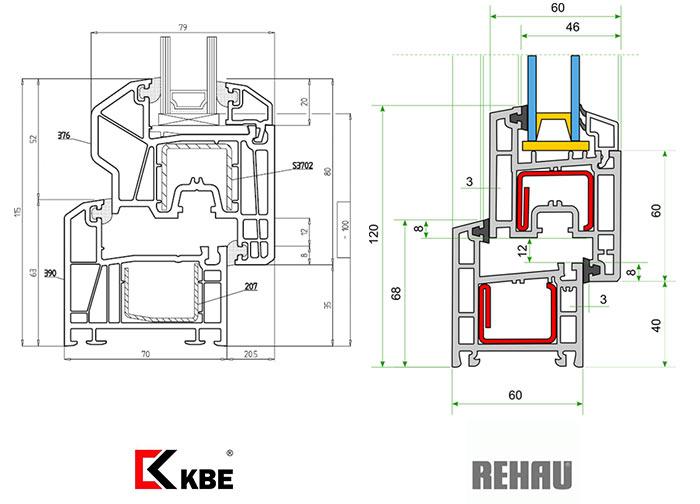 Diferite dimensiuni de produse KBE și Rehau