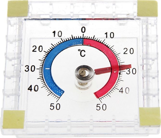 Fig. 4. Mekanisk termometer