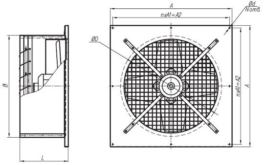 Fig. 8. Dimensionerne på industrielle ventilatorer er meget større end indenlandske.