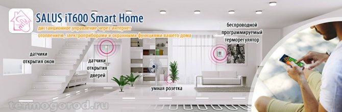 Salus iT600 Smart Home