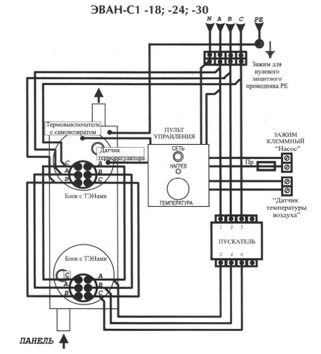 mga scheme ng EVAN boiler para sa 24 kW