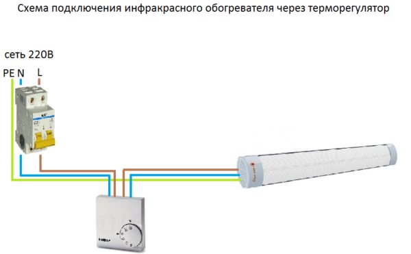 Diagram ng koneksyon sa heater ng IR