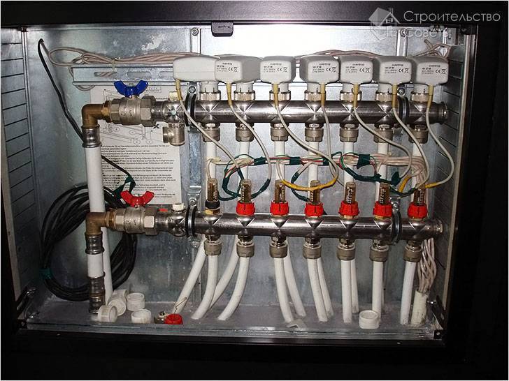 Schema de cabluri pentru încălzirea prin pardoseală a apei: versiuni și manualul dispozitivului