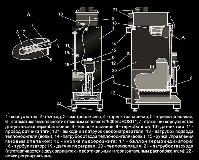 Heat generator circuit Zhitomir-3