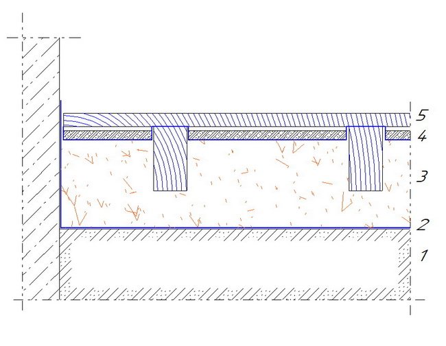 مخطط العزل الحراري للأرضيات الخشبية على وسادة طينية موسعة
