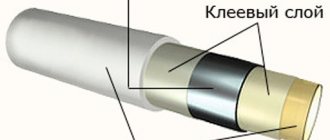 Schéma de l'appareil de tuyaux en métal-plastique.