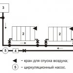 Vandopvarmningssystem diagram