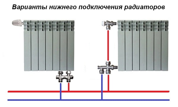 Scheme de conectare a bateriei de jos cu fitinguri